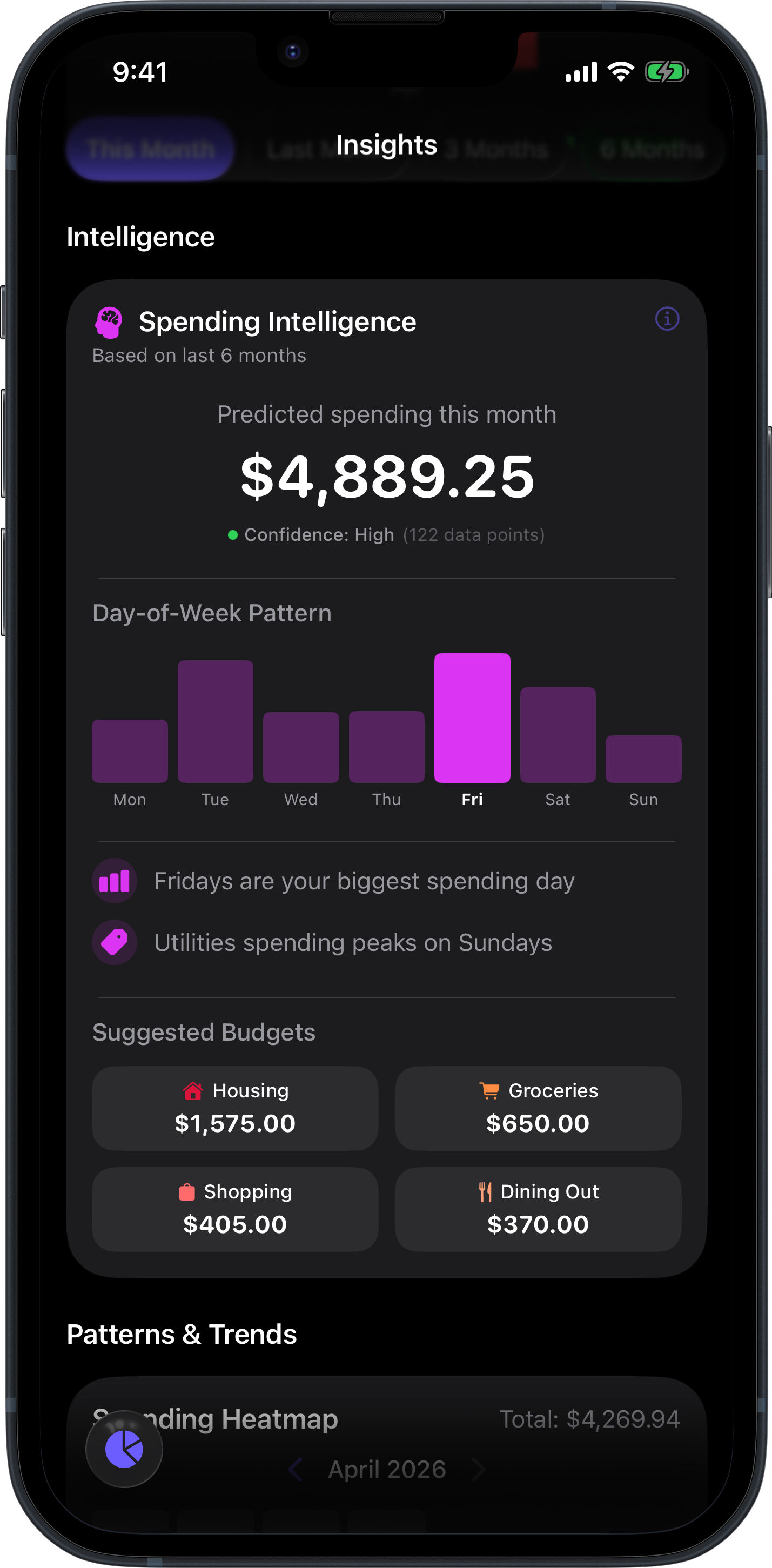 AI Spending Intelligence screen