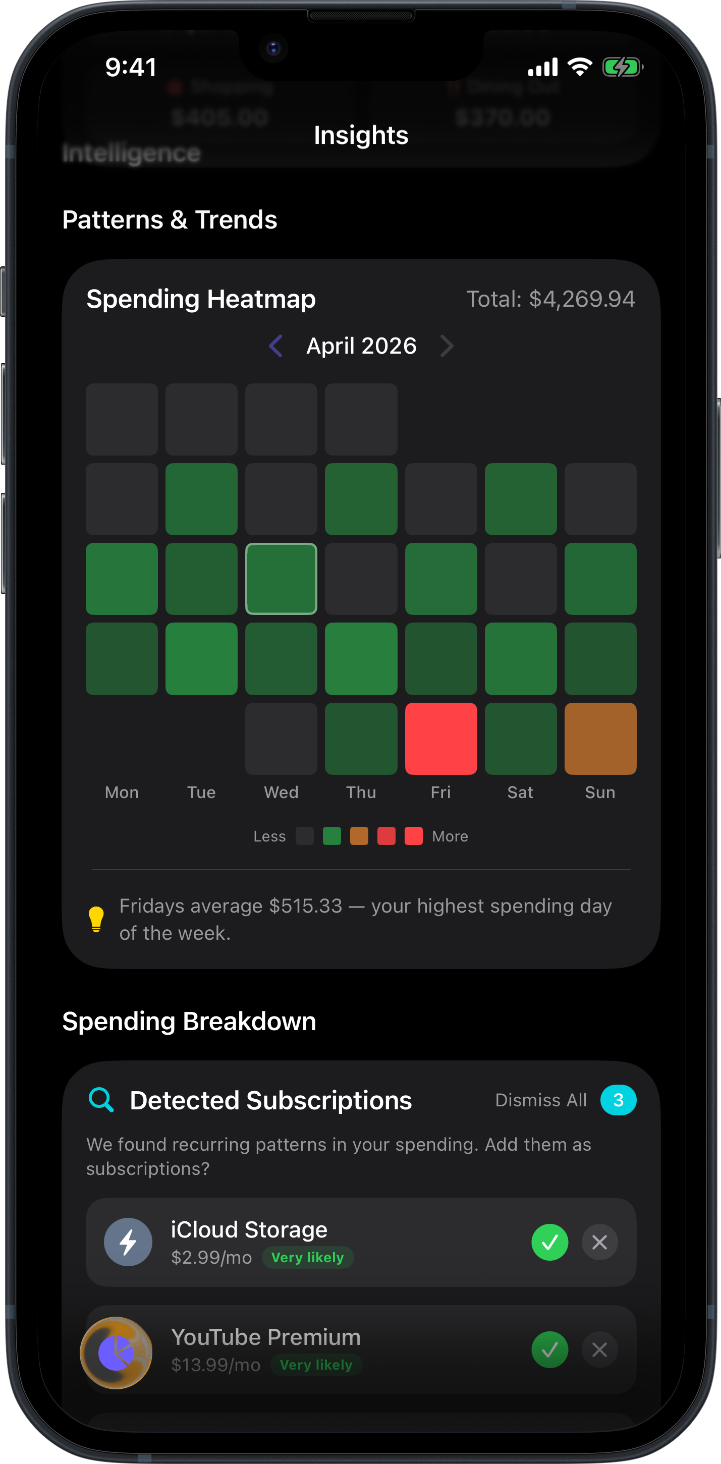 Spending Heatmap screen